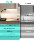 Comparison of hand free magnifying glass with light on stand, showing large 9x6 inch magnifier, 50 ultra bright LEDs, 360 degree gooseneck.