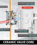 Wall Mount Shower System With Square Rain Shower Head And Hand Sprayer 12 Inch Polished Chrome Finish Rough In Valve Body And Trim Kit Included