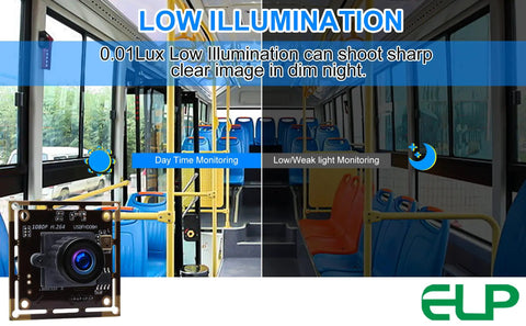 Low Light USB Camera With Built In Microphone, 2MP 1080P HD Web Cam, Sony IMX322 Sensor, 0.01 Lux, 2.1mm Wide Angle Lens, H264 MJPEG