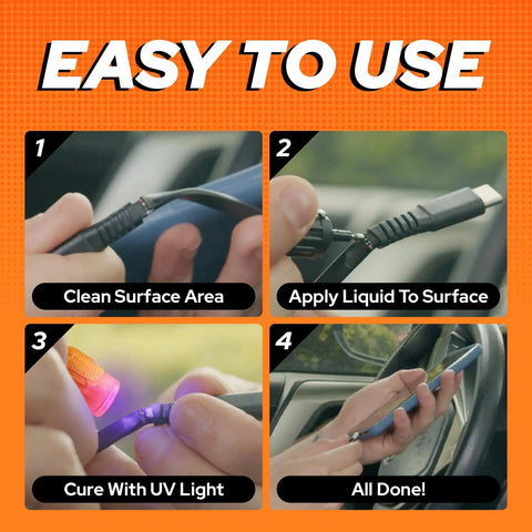 UV Resin Kit For Quick Bonding And Home Repairs Liquid Plastic Welder Cures With UV Light Instant Glue For Plastic Metal Glass Wood Jewelry Fabric And More shown in a step-by-step use guide with UV light curing image.