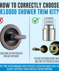 Delta 13 Series Trim Kit Replacement compatibility diagram for R10000 valves, highlighting correct selection to avoid mismatches.