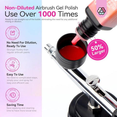 Airbrush Gel Nail Polish Set With 12 Vitality Colors Hema Free Dilution Free Non Acetone Formula Fine Mist kit in use