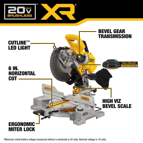 20V Max XR 10 Inch Double Bevel Fixed Miter Saw displayed with bevel gear transmission and ergonomic miter lock features