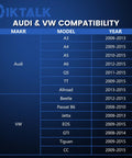 Chart of Audi & VW models compatible with Timing Tool Set For Audi And VW EA888 Engines 1.8 2.0 TSI TFSI Gen 1 To Gen 3