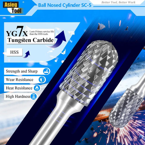 Close-up of Heavy Duty Pro Grade Tungsten Carbide Burr Rotary File showing cylindrical double cut with radius end, 1/4" shank.