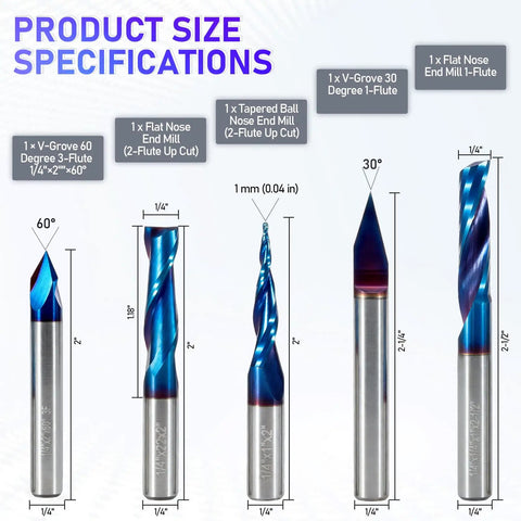 Go-To Quarter Inch Shank CNC Router Bit Kit With ER16 Collet size specifications showing five bits in blue coating.