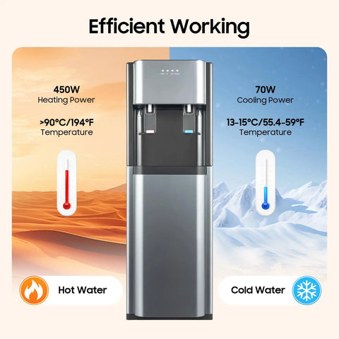 Bottom Loading Water Cooler Dispenser For 5 Gallon Bottles With Hot And Cold Water, Stainless Steel Inner Tank, LED lights.
