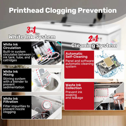 A3 Plus DTF Printer With L1800 Printhead And White Ink Circulation Direct To Film Setup showing printhead clogging prevention features.