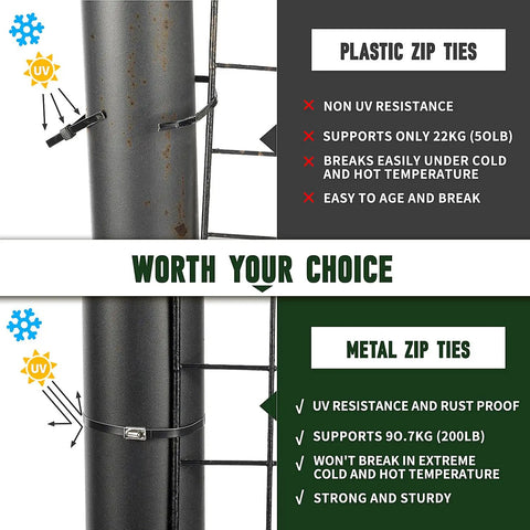 Comparison between plastic and metal zip ties, highlighting durability of Stainless Steel Cable Tie Gun With 200 Heavy Duty 304 Stainless Zip Ties.