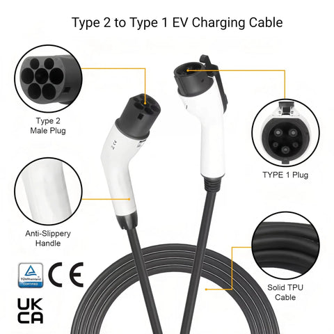 Type 2 to Type 1 EV Charging Cable with Type 2 Male and Type 1 Female Plugs, 32 Amp, solid TPU, 16ft length.