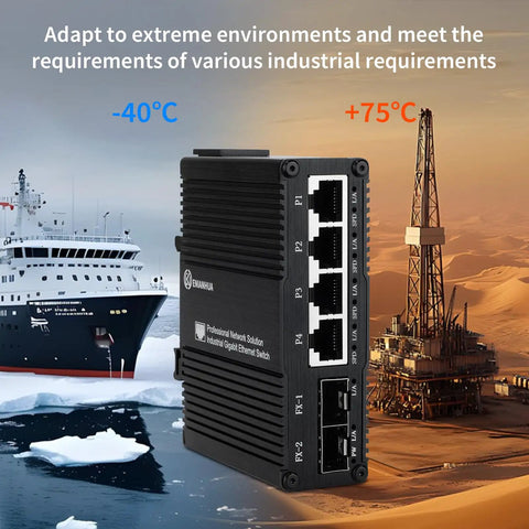 Six Port Unmanaged Ethernet Switch with Four Gigabit RJ45 Ports and Two SFP Fiber Slots in industrial environment