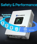 Powerful 5000W 48V Solar Inverter Charger With WiFi showing control panel and safety features.