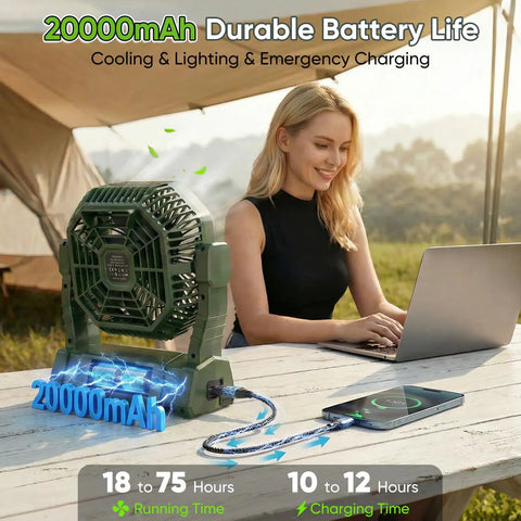 Must Have All In One Portable Fan with LED Lantern 20000mAh Battery on outdoor table, woman using a laptop nearby