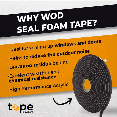 Tight As A Drum Closed Cell Sponge Rubber Foam Tape 3/8 Inch Wide By 3/16 Inch Thick By 50 Feet Long self-sticking rolls on a background.