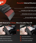 Engine Timing Belt Kit With Water Pump For Toyota And Lexus V8 DOHC Engines 4.0L 4.3L 4.7L focus on HNBR vs CR rubber layers