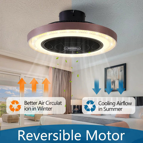 19 Inch Enclosed Ceiling Fan With Lights, 6 Speeds, low profile flush mount in bedroom, reversible motor airflow direction