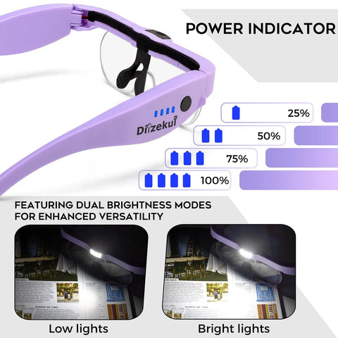 Rechargeable LED Lighted Magnifying Glass Headset With 1.5x To 5.0x Zoom And 4 Detachable Lenses showing power indicator.