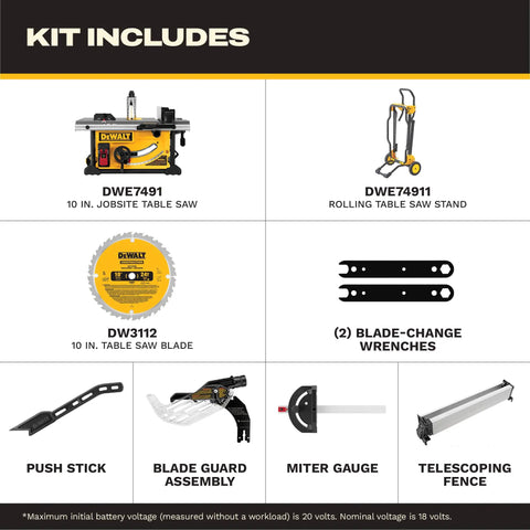 Heavy Hitter 10 Inch Contractor Table Saw With Durable Rolling Stand And Precision Rack Pinion Fence System For No Fuss Assembly and included accessories.