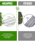 Comparison of 0.7mm galvanized raised garden bed against 0.3mm competitor, showcasing durability and stability for deep root plants.