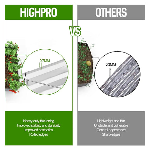 Comparison of 0.7mm galvanized raised garden bed against 0.3mm competitor, showcasing durability and stability for deep root plants.