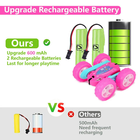 Pink Remote Control Car For Girls That Flips 360 Degrees with rechargeable batteries and comparison to others