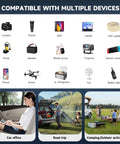 Hella Reliable 400w Power Inverter Dc 12v To 110v Ac Car Plug Adapter With 65w Pd Usb C powering various devices like cameras and laptops.