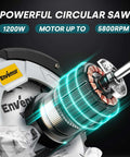 Enventor blue 7-1/4-inch circular saw, front view with visible motor housing and brand label.