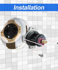 Mixer Balancing Cap Assembly Replacement GP77759 installation with components and screws for Rite Temp shower valves