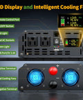 Front and back view of a 2000W pure sine wave inverter with LED display, dual outlets, USB, cooling fans for off-grid use.