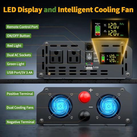 Front and back view of a 2000W pure sine wave inverter with LED display, dual outlets, USB, cooling fans for off-grid use.
