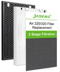 H13 True Main Filter Replacement For Air Purifier Pro Grade Compatible With Air 220 And Air 320 Three Stage Filtration System