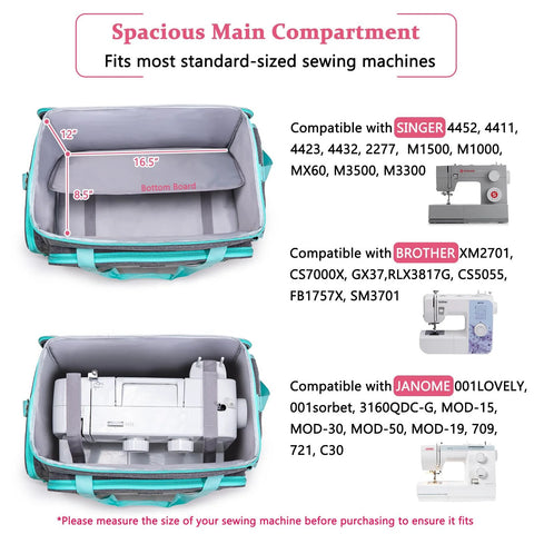 Interior view of rolling sewing machine case with measurements, fits Singer, Brother, and Janome machines, features detachable wheel frame.