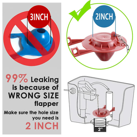 2 Set Universal Toilet Float Replacement Kit With 2 Inch Flapper Replacements Easy Install Fill Valve Kit For Most Toilets Fits 1.6 To 3.5+ GPF Durable Leak Free Toilet Repair Parts That Turn A Drip Into A Smile. 2-inch flapper size guide