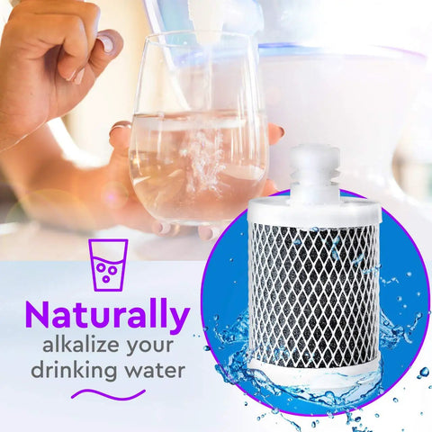 Person pouring water into glass with Alkaline Replacement Water Filter For Home Use, Easy Install And 200 Gallons Of Clean, Great Tasting Water