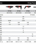 Heavy Duty Right Angle Air Die Grinder specifications chart with details on models, power, weight, and performance metrics.