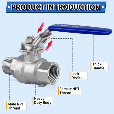 Diagram of Three Quarter Inch Ball Valve With Locking Handle Full Port 304 Stainless Steel NPT Threaded Features