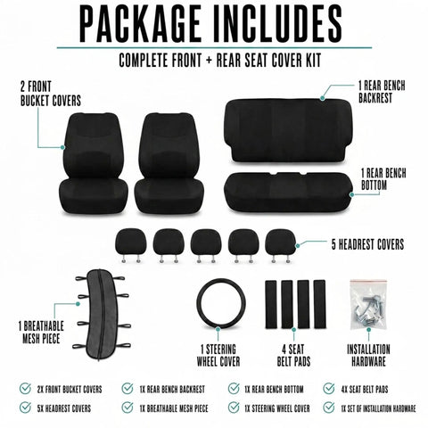 Package includes diagram for Full Set Cloth Car Seat Covers With Universal Fit For Front Seats And Split Rear Bench, Black Everyday.