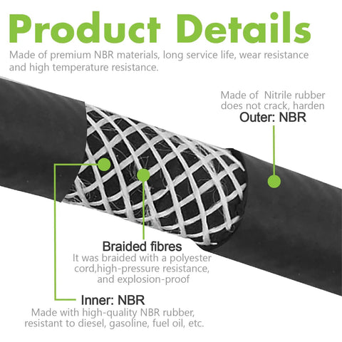 Cross-section of Tank Tough heavy-duty NBR oil-resistant hose with braided fibers, part of 3/4 Inch ID 5 Foot SAE 30R7 Fuel Line Hose Kit.