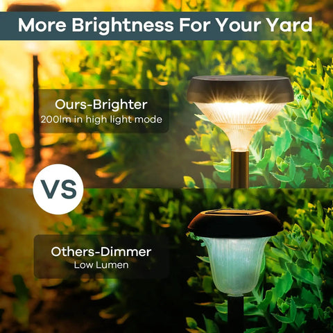 Solar Pathway Lights 4 Pack Outdoor Waterproof Warm White Nighttime Glow With Auto On Off Sensor No Wiring Easy Install Durable Stakes Energy Saving Landscape Walkway Yard Garden Lighting comparison showing brighter light against dimmer light