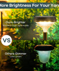 Comparison of 8 Pack Outdoor Solar Path Lights Auto On Off Waterproof Landscape Lighting Warm White LEDs with dimmer model