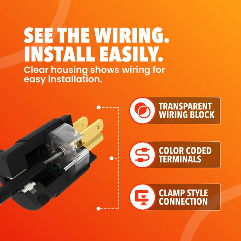 Beefy 15 Amp 125 Volt NEMA 5-15P Replacement Plug End for 3 Prong Cords Straight Blade Commercial Grade 2 Pole 3 Wire Black 10 Pack Easy Install Today