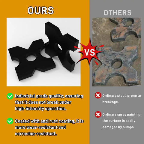 Two Pack 7x7x1 Hydraulic Press Plates For H Frame Arbor Press, thickened black steel plates shown in a quality comparison