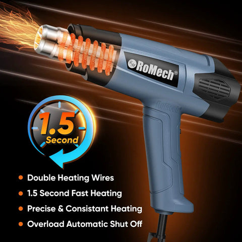 Beast 1500W Heat Gun Kit With Variable Temperature Control And Twin Airflow Settings Hot Air Gun for crafts, blue tool