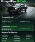 Black Dodge Ram pickup on a rainy road with a green Compatible Models panel listing Ram and Dodge models.