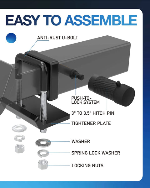 Anti Rattle Hitch Tightener And 2 Inch Receiver Lock Set showing U-bolt, hitch pin, and assembly components for trailers.