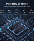 Infrared Gate Opener Sensor Set With Rotatable Lens And Wireless Receiver, highlighting wavelength, frequency, sensor range
