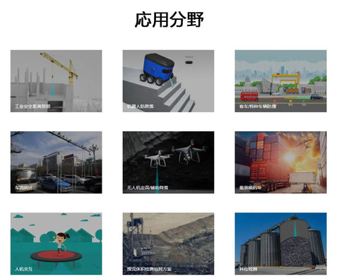 Grid of industry application images including construction sites, logistics, drones, robotics, and storage facilities.