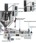 Heavy Duty Horizontal Heating Mixing Filler Machine with large hopper, control panel, and adjustable speed knobs.