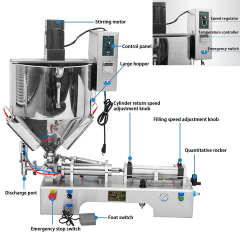 Heavy Duty Horizontal Heating Mixing Filler Machine with large hopper, control panel, and adjustable speed knobs.