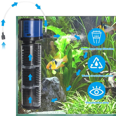 660GPH Submersible Pond Pump With Sponge Filter And 3 Stage Filtration For Aquariums And Hydroponics in a fish tank